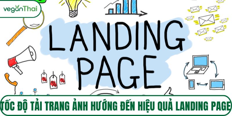 Tốc độ tải trang ảnh hướng đến hiệu quả landing page