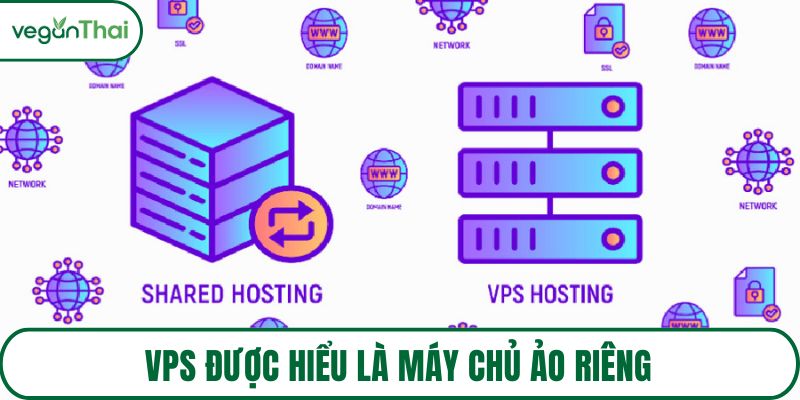 VPS được hiểu là máy chủ ảo riêng